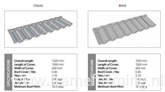 Vermiculite Stone Coated Roof Machine